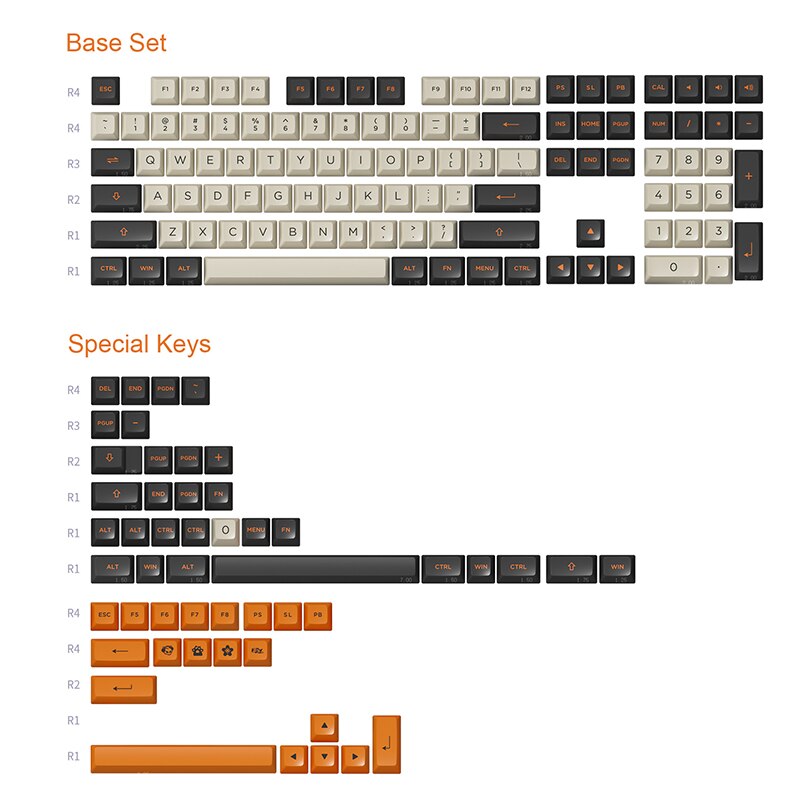 Akko Carbon Retro Keycaps
